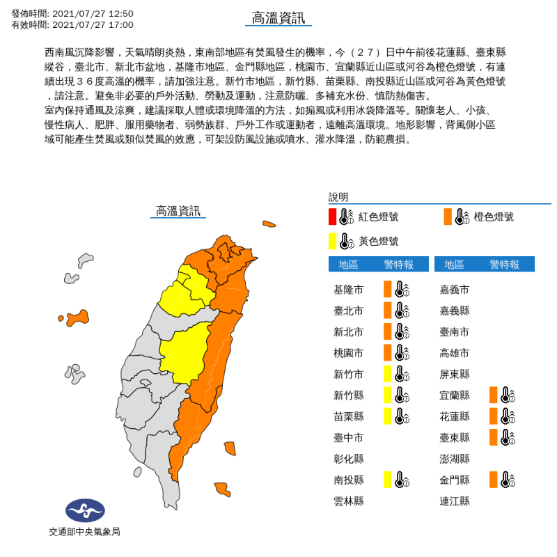 由於天氣炎熱，氣象局對12縣市發布高溫特報。   圖：中央氣象局／提供