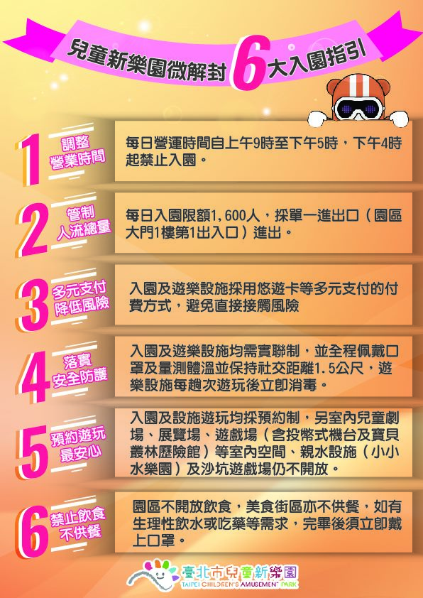 兒童新樂園入園6大指引。   圖：台北捷運公司／提供