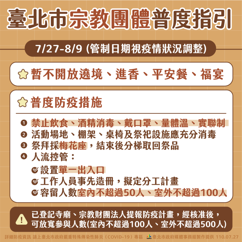 台北市普渡指引。   圖：台北市政府 / 提供