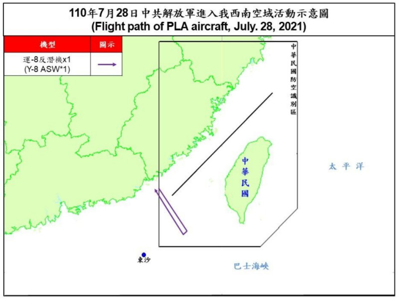 7月28日再共軍運8反潛機侵擾台灣西南空域。   圖：國防部提供