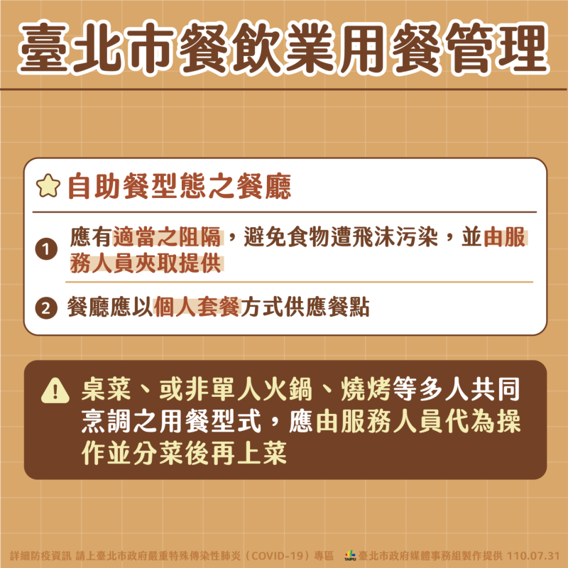 台北市政府就8月2日可能開放餐廳內用狀況，再說明開放規範。   圖：台北市政府提供