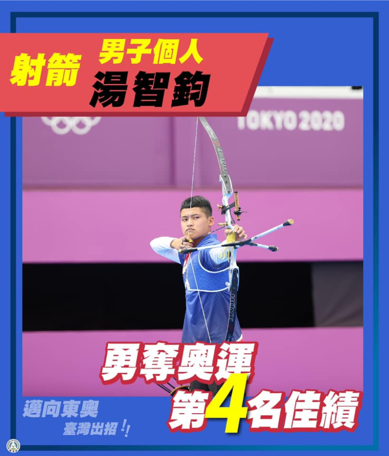 東京奧運射箭男子個人賽，「湯包」湯智鈞拿下第4名佳績。   圖：翻攝教育部臉書