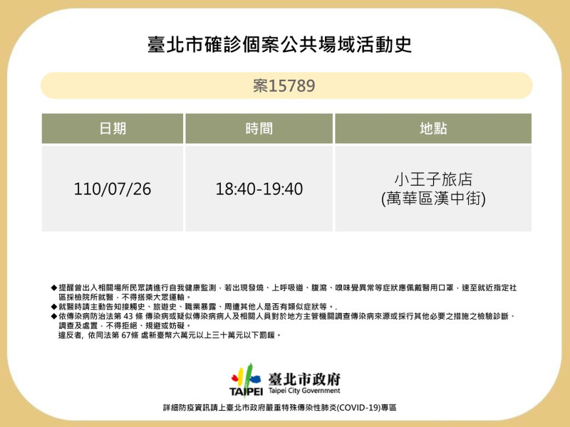 台北市公布確診個案足跡。   圖：台北市政府 / 提供