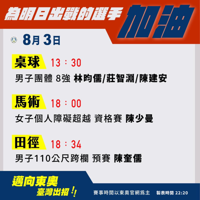 台灣選手8月3日賽程表。   圖：教育部