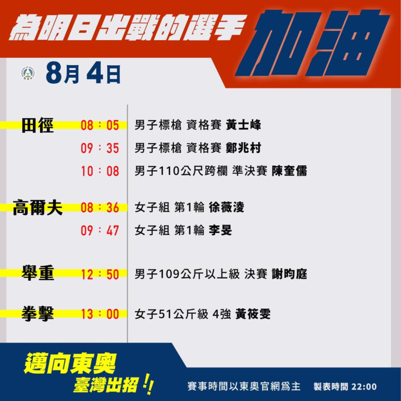 台灣隊8月4日賽程。   圖：教育部