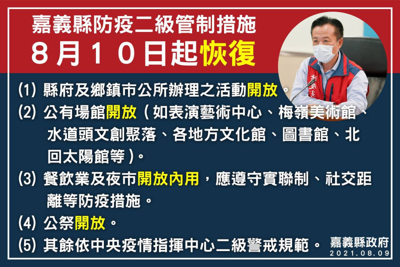 翁章梁宣布明天起開放嘉義縣餐飲業及夜市內用。   圖：取自翁章梁臉書