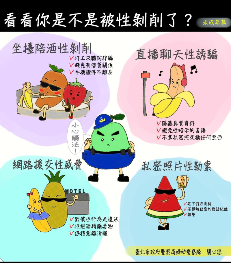 因應暑假到來，各地警局紛紛宣導防止兒少性剝削。   圖:台北市警察局/提供