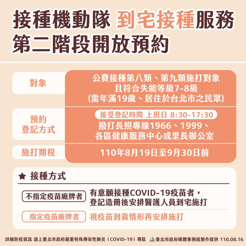 北市第二階段到宅接種疫苗服務開放預約。   圖：台北市政府 / 提供