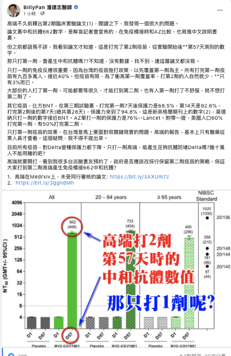 潘建志臉書發文   圖：翻攝自潘建志臉書