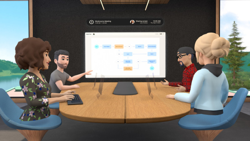 臉書今年8月發表Horizon Workrooms虛擬會議App。   圖：翻攝自Facebook