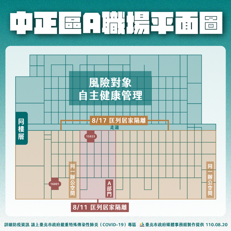 台電大樓職場平面圖。   圖：台北市政府提供