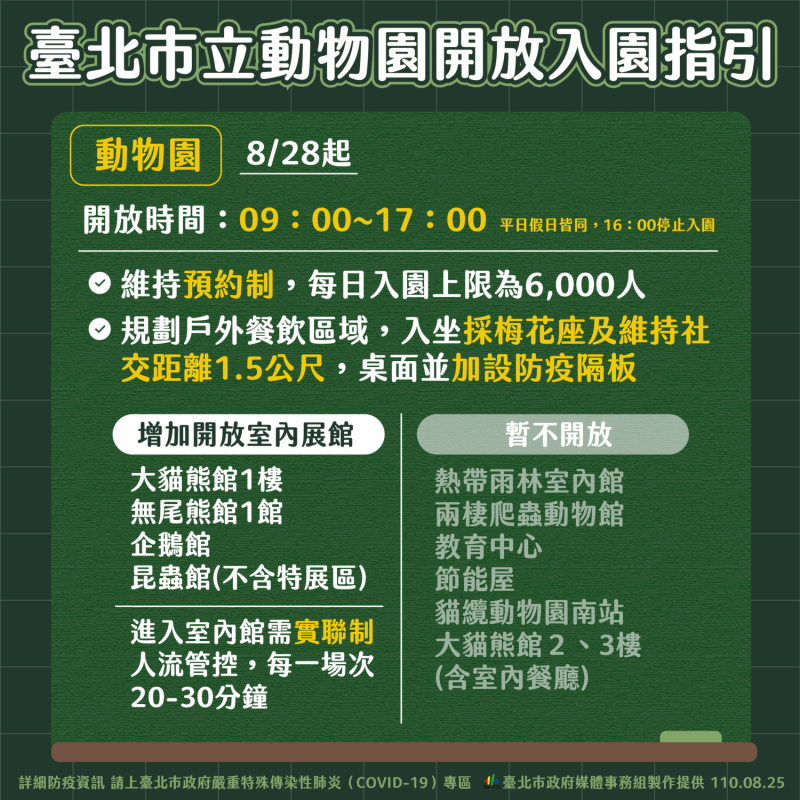 台北市立動物園開放指引。   圖：台北市政府 / 提供