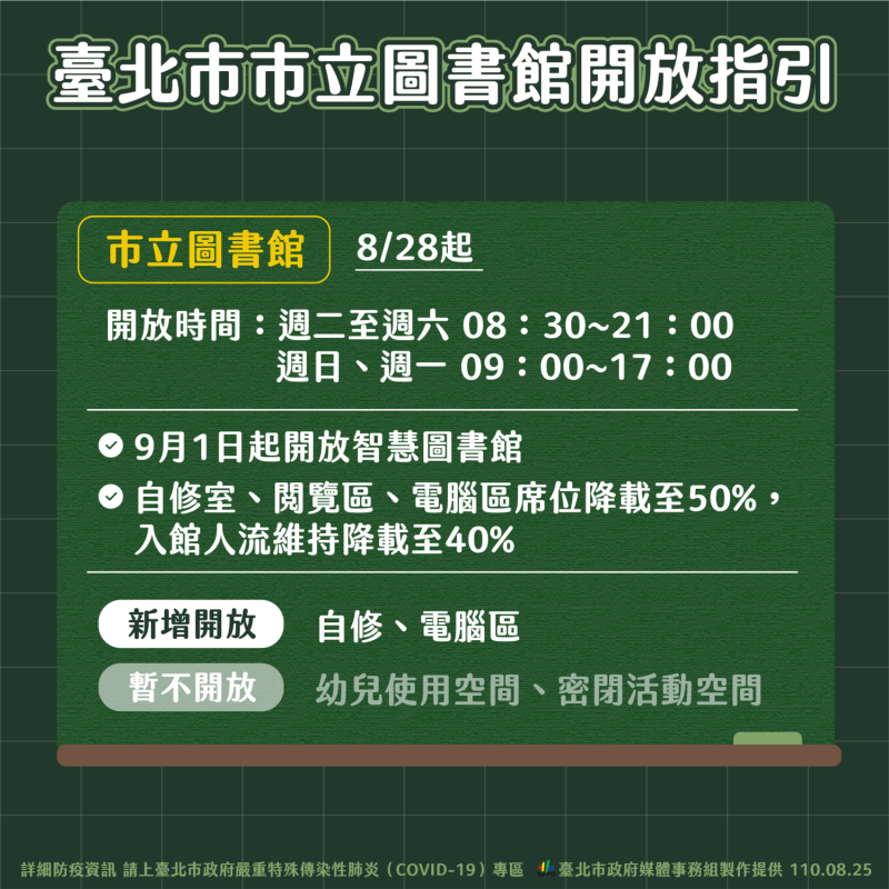 台北市立圖書館開放指引。   圖：台北市政府 / 提供