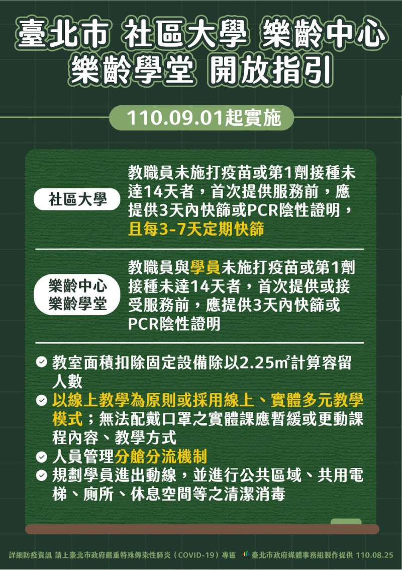台北市社區大學、樂齡中心、學堂開放指引。   圖：台北市政府 / 提供
