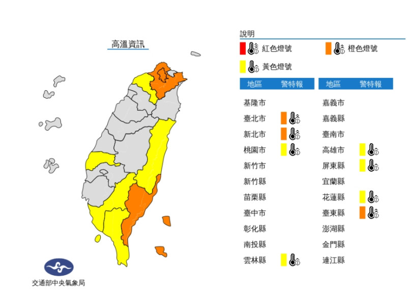 天氣晴朗炎熱，今(29)日中午前後臺北市、新北市、臺東縣地區為橙色燈號，有連續出現36度高溫的機率，請加強注意。花蓮縣縱谷，桃園市地區，雲林縣、高雄市、屏東縣近山區或河谷為黃色燈號，請注意。   圖/氣象局