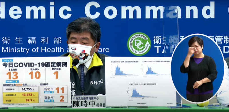 指揮中心指揮官陳時中今(29）說明台灣新增23名武漢肺炎確診案例，本土案例為13例創近日最高。   圖：翻攝自指揮中心直播畫面。
