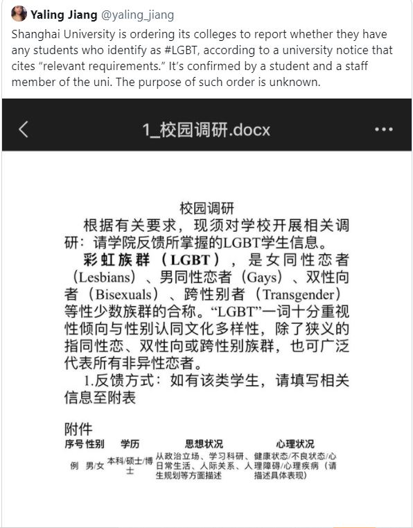 上海大學一份內部文件流傳，文件要求各學院上報LGBTQ+族群相關資訊。   圖: 翻攝自推特