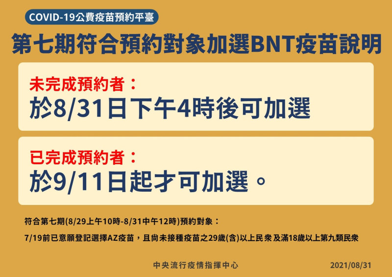 開放民眾進行BNT意願登記。   圖：指揮中心／提供