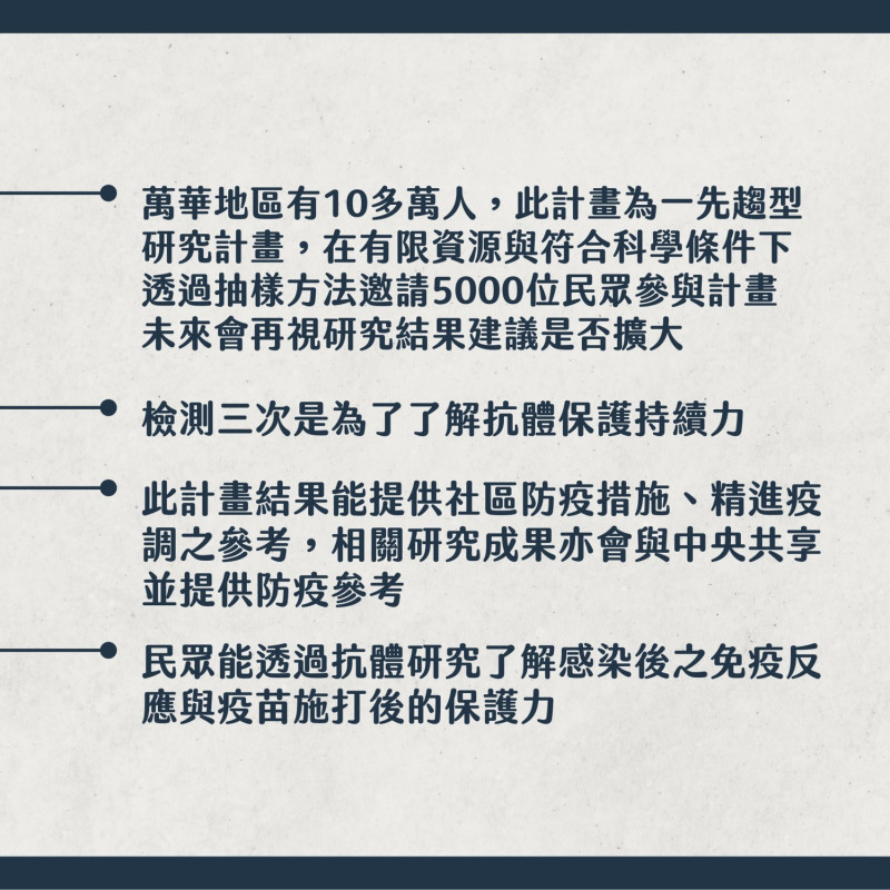 研究計畫目的。   圖：台北市政府 / 提供
