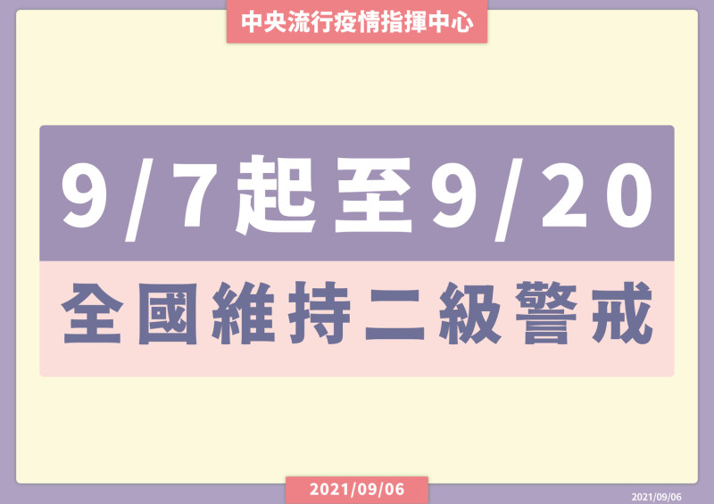 二級警戒延長至9/20。   圖：指揮中心／提供