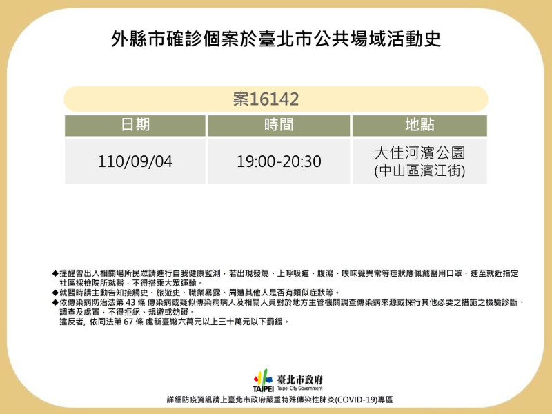 北市衛生局公布新北確診者的北市公共場域足跡。   圖：台北市政府 / 提供