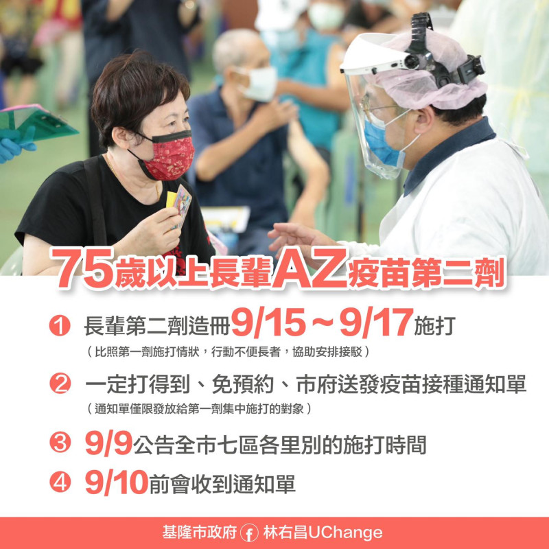 基隆市預計自9月15日起，爲75歲以上長者造冊施打第二劑疫苗。   圖：擷取自林右昌臉書