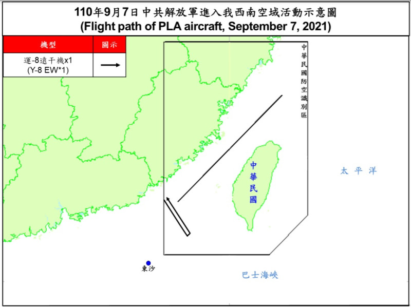 9月7日，中共解放軍機進入西南空域活動示意圖。   圖：翻攝國防部《即時軍事動態》