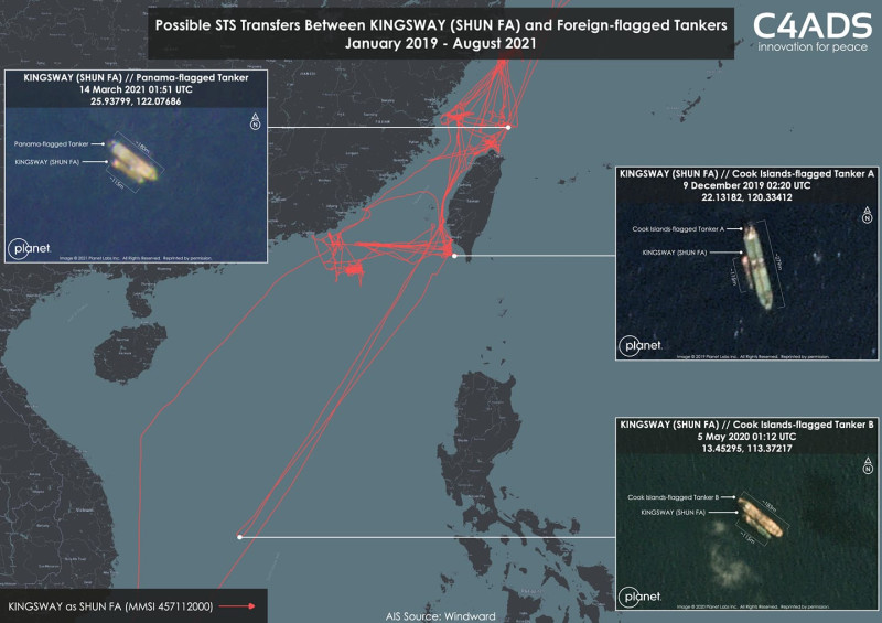 美國高階國防研究中心(C4ADS)引用美國衛星公司「Planet」所揭露監控北韓船隻活動衛星照和航行路徑，發現自2019年1月至2021年8月，一艘名為「KINGSWAY(SHUN FU)」的船隻，持續在台灣北部、南部外海航行運動，懷疑是北韓偽裝貨輪規避制裁措施下進行「黑市交易」。   圖：翻攝 Planet推特