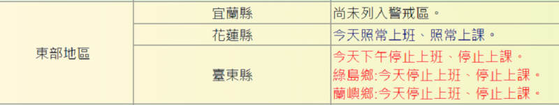 台東縣政府宣布下午停班停課。   圖：翻攝自行政院人事總處網站