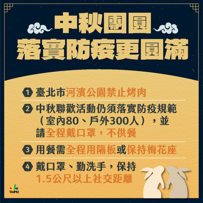 台北市宣布中秋節河濱公園禁止烤肉。   圖：台北市政府 / 提供