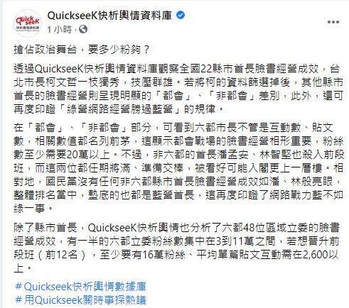 QuickseeK快析輿情資料庫臉書發文。   圖：翻攝自QuickseeK快析輿情資料庫臉書