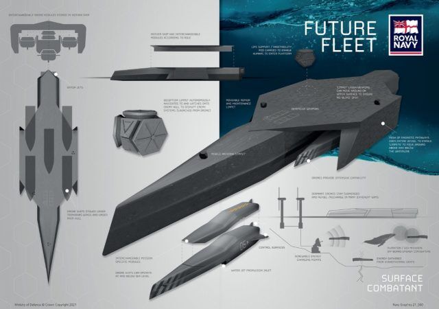 英國皇家海軍「未來自主艦隊」概念設計想像圖。搭載小型自主船隻的無人快速攻擊艦艇。   圖：翻攝英國皇家海軍工程科技部網頁