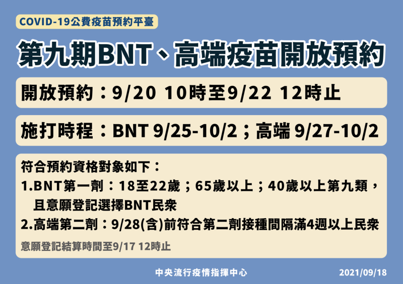 第九期疫苗接種BNT、高端疫苗，20日起開放預約。   圖：中央流行疫情指揮中心/提供