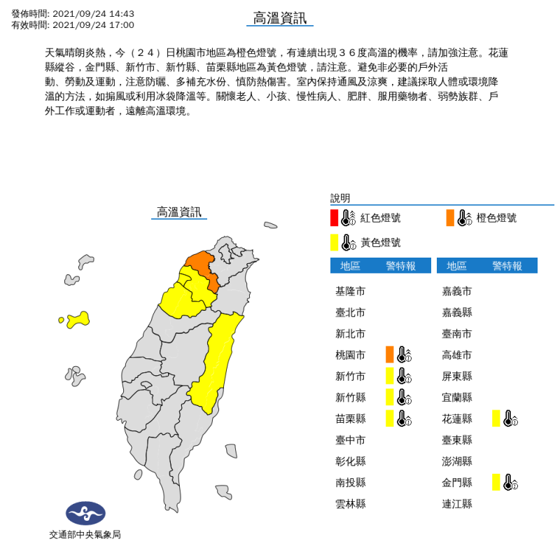 氣象局對桃竹苗、花蓮及金門發布高溫特報。   圖：中央氣象局/提供