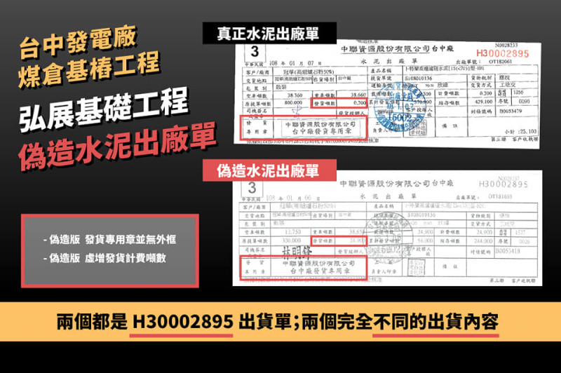 黃國昌日前貼出真假水泥出廠單以供對照。   圖：取自黃國昌臉書