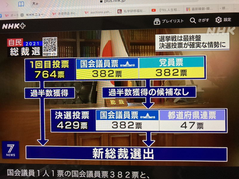 自民黨總裁29日選舉流程。 圖：攝自NHK