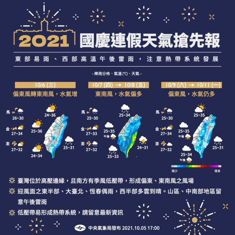 氣象局表示，國慶連假期間吹偏東風、水氣多，迎風面容易有雨。   圖：中央氣象局/提供