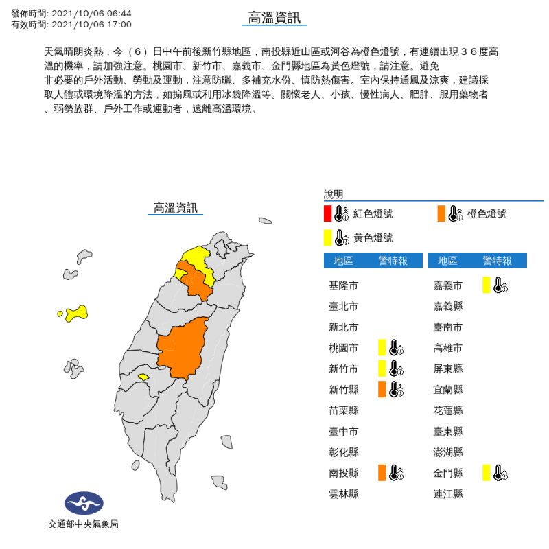 氣象局對6縣市發布高溫特報。   圖：中央氣象局/提供