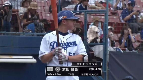 中日隊武田健吾遭戰力外。   圖／取自東海電視台
