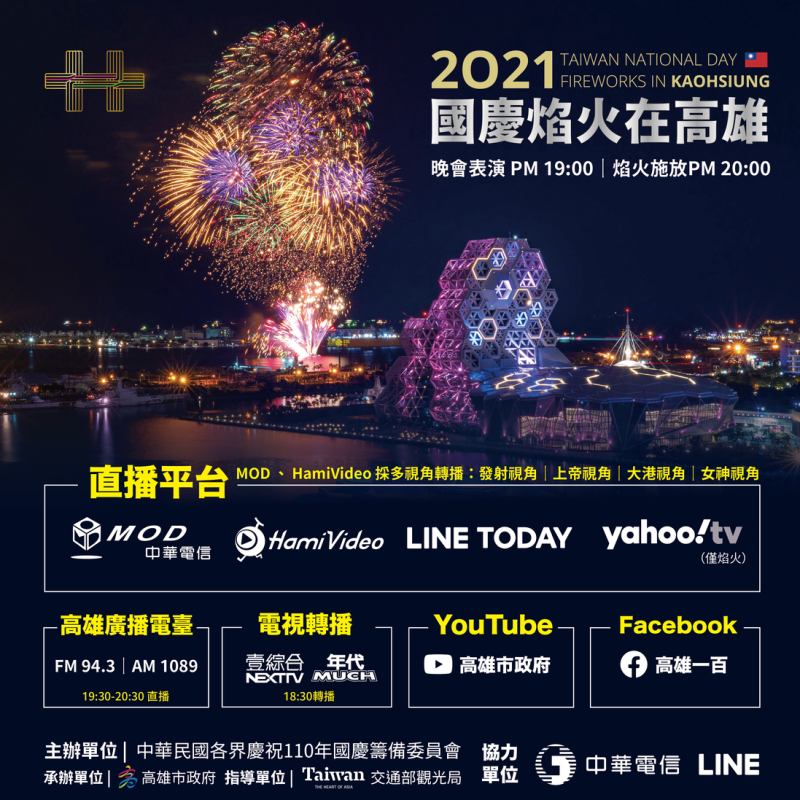 今年國慶焰火將啟動臺灣史上首次多視角的轉播。   圖：高雄市政府提供