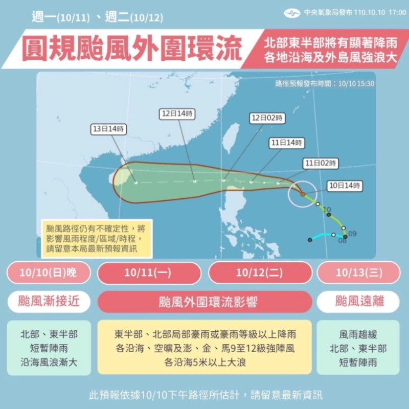 氣象局預估，颱風在今（10/11）、明（10/12）兩天影響台灣最大。   圖：中央氣象局提供