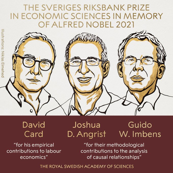 2021年諾貝爾獎經濟學獎11日出爐，由3位美國大學教授共享。    圖：翻攝諾貝爾獎推特