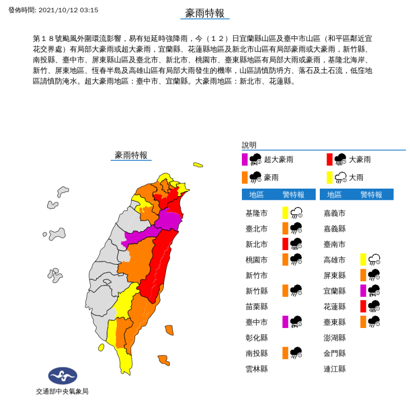 受到圓規颱風外圍環流影響，2/3台灣籠罩在豪雨警報範圍，其中台中市與宜蘭縣更發出紫色超大豪雨警報，民眾千萬小心。   圖：中央氣象局/提供