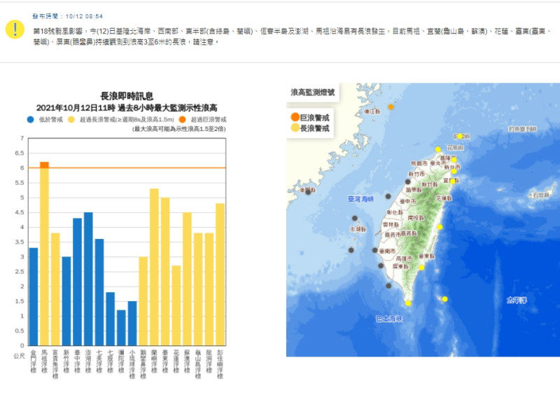 受到颱風外圍環流影響，氣象局發布長浪即時訊息。   圖：擷取自氣象局網站