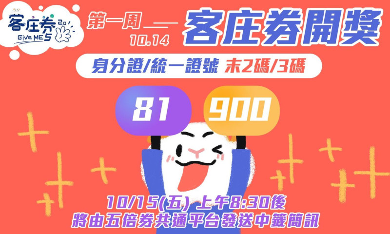 第1輪客庄券開獎，得獎者為身分證末碼81、900的民眾。   圖：翻攝自客委會臉書