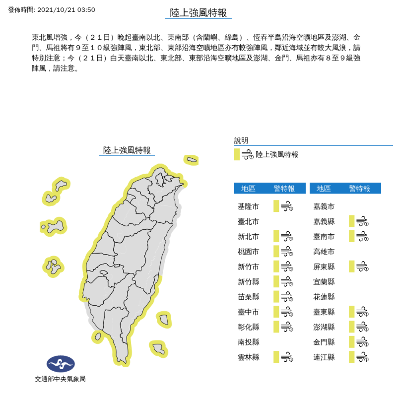 今天台南以北到東北海岸，以及屏東、台東等16縣市將有9至10級強陣風，中央氣象局發布陸上強風特報。   圖：中央氣象局/提供