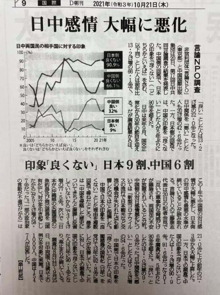 第17屆中日聯合輿論調查結果顯示，超過90%日本民眾對中國的印象不佳；將近70%中國人對日本沒有好印象。   圖：擷取自謝長廷臉書