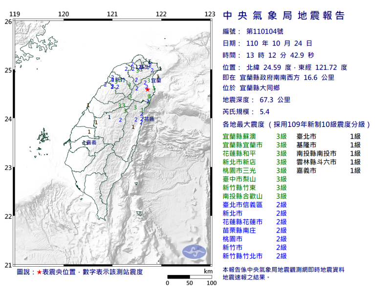 氣象局發布第 104 號顯著有感地震報告，芮氏規模5.4。   圖：氣象局/提供