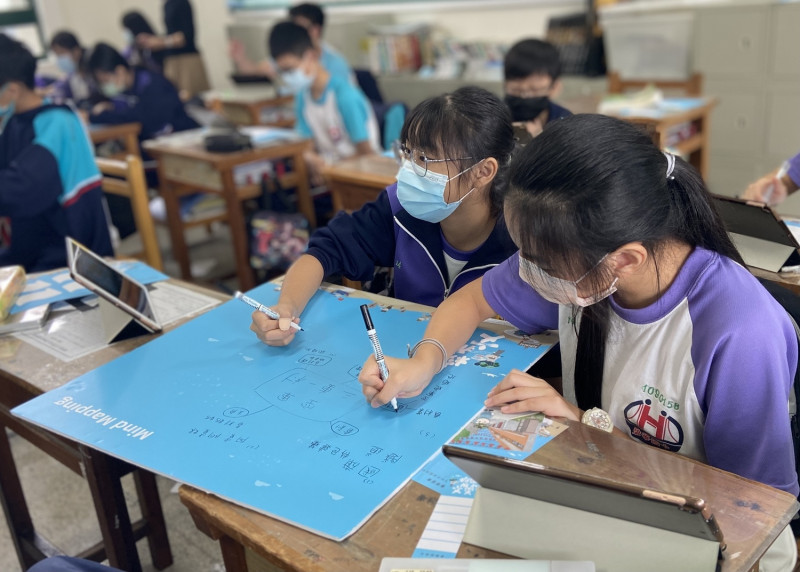 三重碧華國中學生透過Mind Mapping分享歸納所學空軍三重一村的歷史背景。   圖：新北市文化局提供