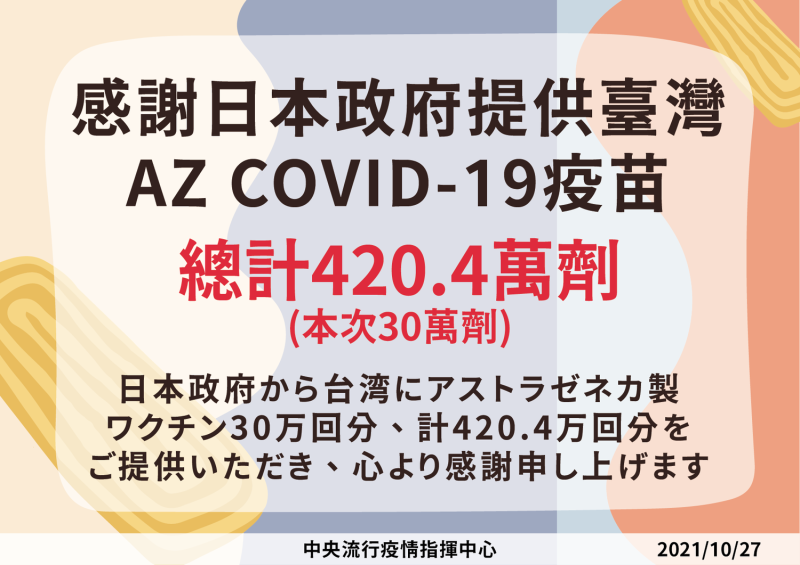 日本捐贈第6批30萬劑AZ疫苗今早抵台。   圖：指揮中心／提供